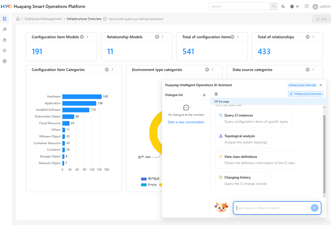 AIOps Module Interface - AI-Driven Anomaly Detection and Autonomous Operations