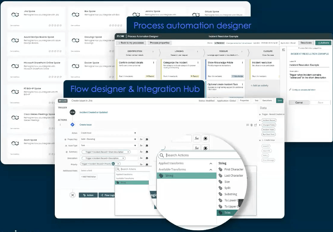 ServiceNow End-to-End App Development - Full-Cycle Custom Implementation